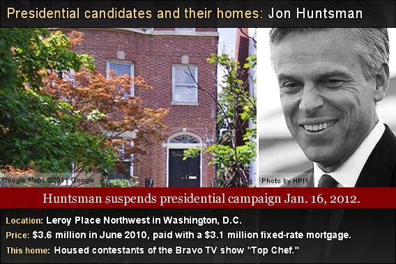 JON HUNTSMAN Home | Bankrate.