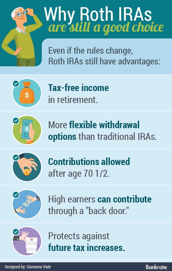 How are Roth IRA distributions taxed?