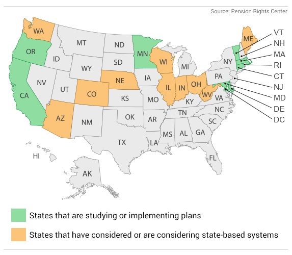State retirement plans