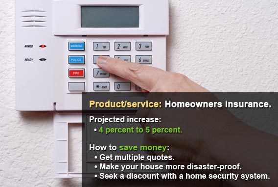 Homeowners insurance