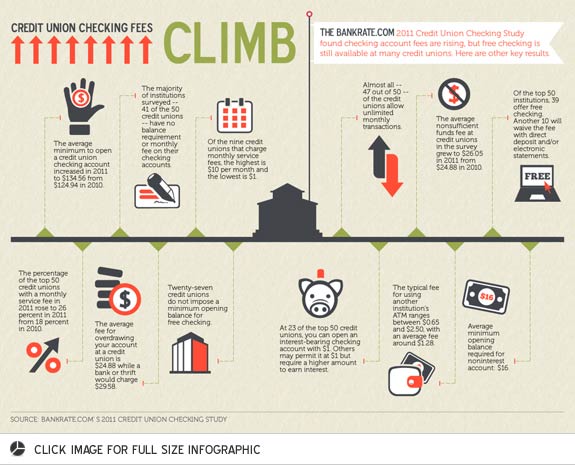 home equity loans are they a good idea