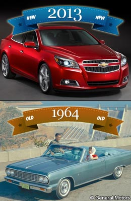2013 Chevrolet Malibu 2013 Chevrolet Malibu