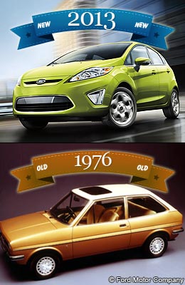 2013 Ford Fiesta 2013 Ford Fiesta