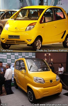 Tata Nano