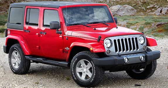 Jeep cost of ownership #2