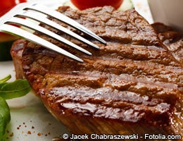 Cost of food means cost per plate