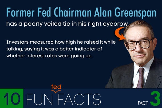 10 fun Federal Reserve facts © Shutterstock.com