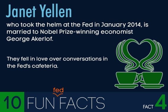 10 fun Federal Reserve facts © Shutterstock.com