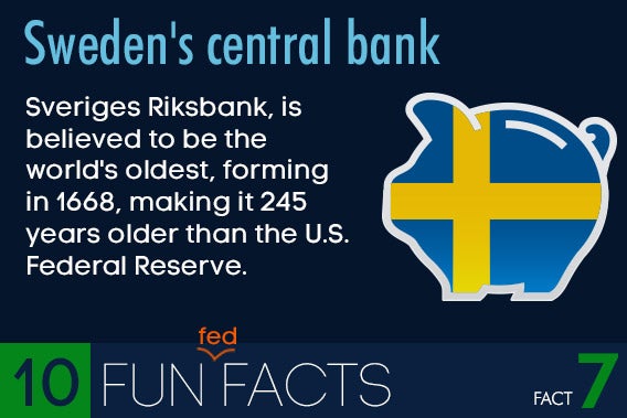 10 fun Federal Reserve facts © Shutterstock.com