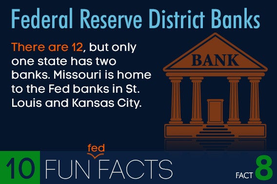 10 fun Federal Reserve facts © Shutterstock.com