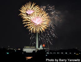 Fourth of July, Capitolized
