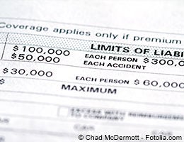Car insurance Car insurance