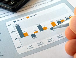 Beware of bad funds © NAN728/Shutterstock.com