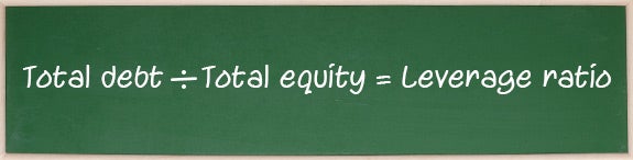 Total debt ÷ Total equity = Leverage ratio