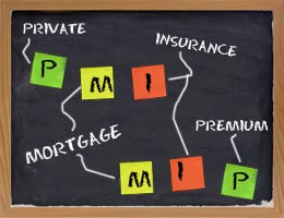PMI and MIP
