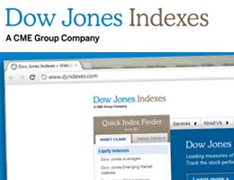 Dow Jones Industrial Average Dow Jones Industrial Average