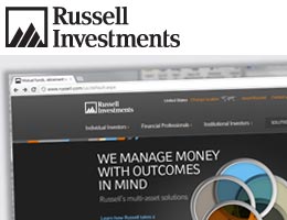 Russell 2000 Russell 2000