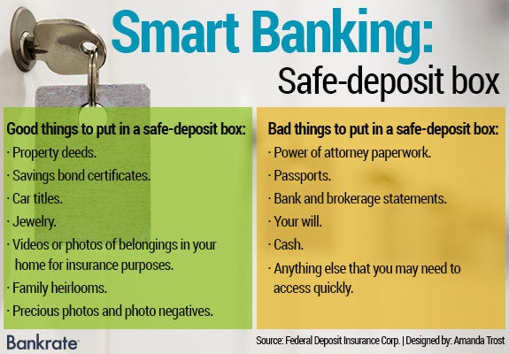 what-and-what-not-to-put-in-a-safe-deposit-box.jpg