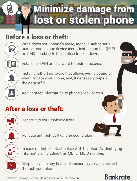 Minimize damage from lost or stolen phone | Icons: © artizarus/shutterstock.com, robber & guy on phone: © B Studios/shutterstock.com, Guy confused about cell phone: © Bukhavets Mikhail/shutterstock.com, Cityscape: © marrishuanna/shutterstock.com, lost phone: © tovovan/shutterstock.com