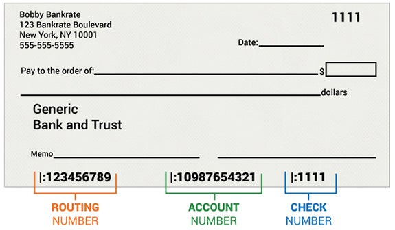 Routing Number On Check: How It works