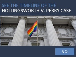 See the timeline of the Windsor v. US case
