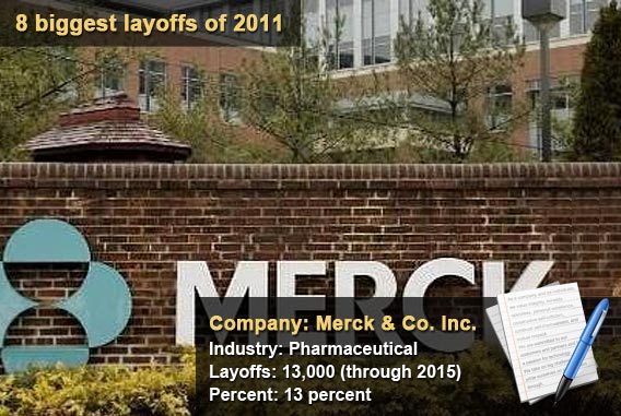 Merck & Co. Inc.