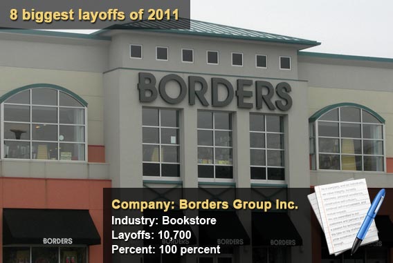 Borders Group Inc.