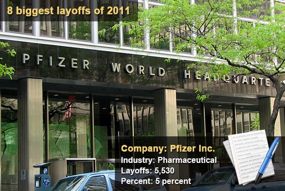 Pfizer Inc.
