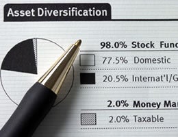what-kind-of-investor-are-you-1-intro-lg text
