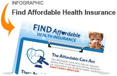 Affordable Health Insurance