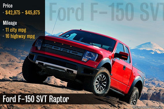 Ford finance crisis #5